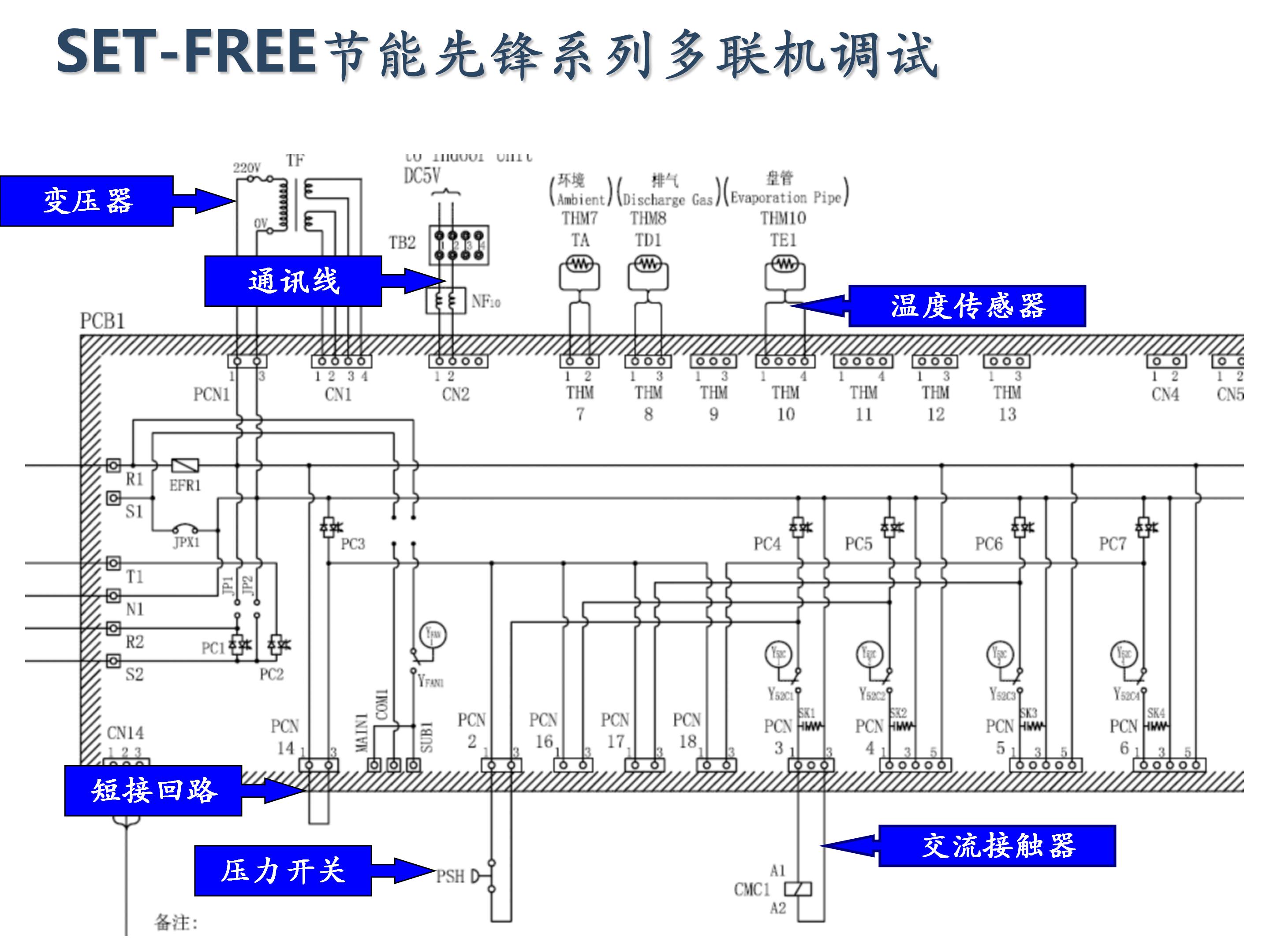 日立家装中央空调怎么调试,日立地暖中央空调安装调试