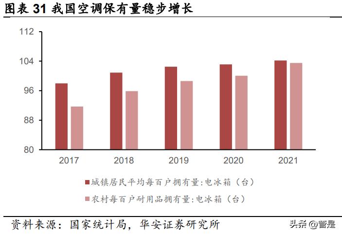 制冷剂价格和巨化股份,巨化股份制冷剂2024年的配额