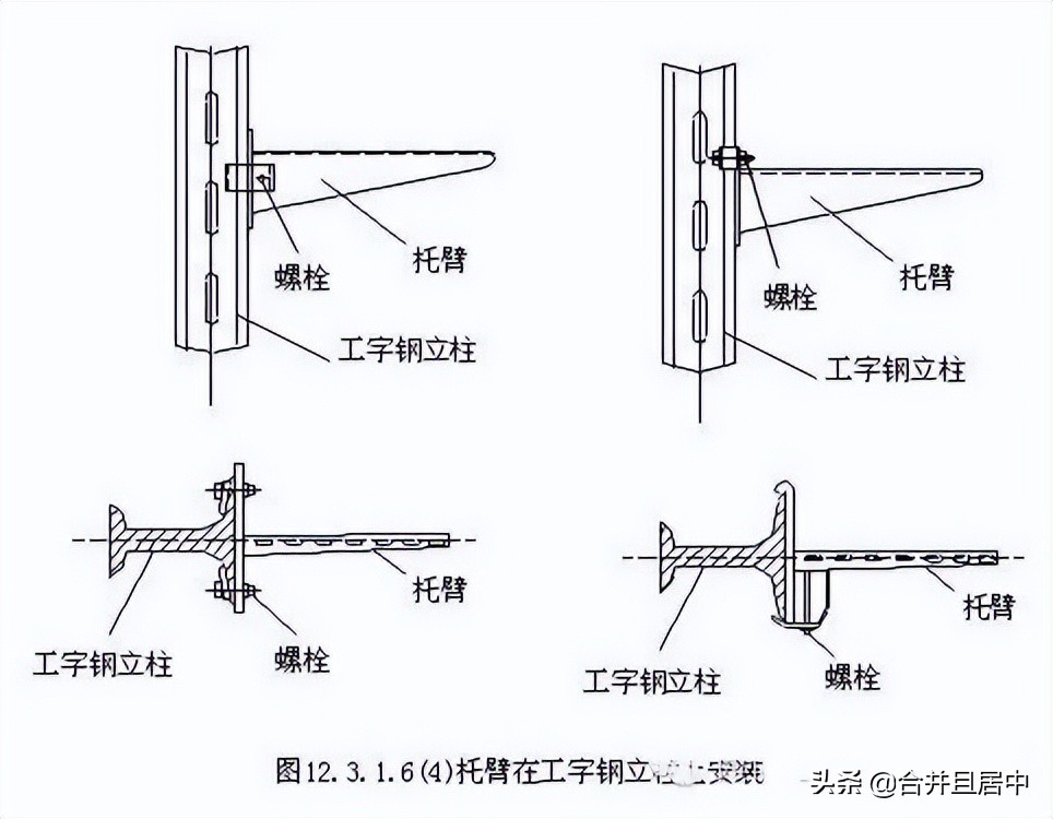 防爆区域电缆桥架安装规范要求,车间电缆桥架安装方案费用