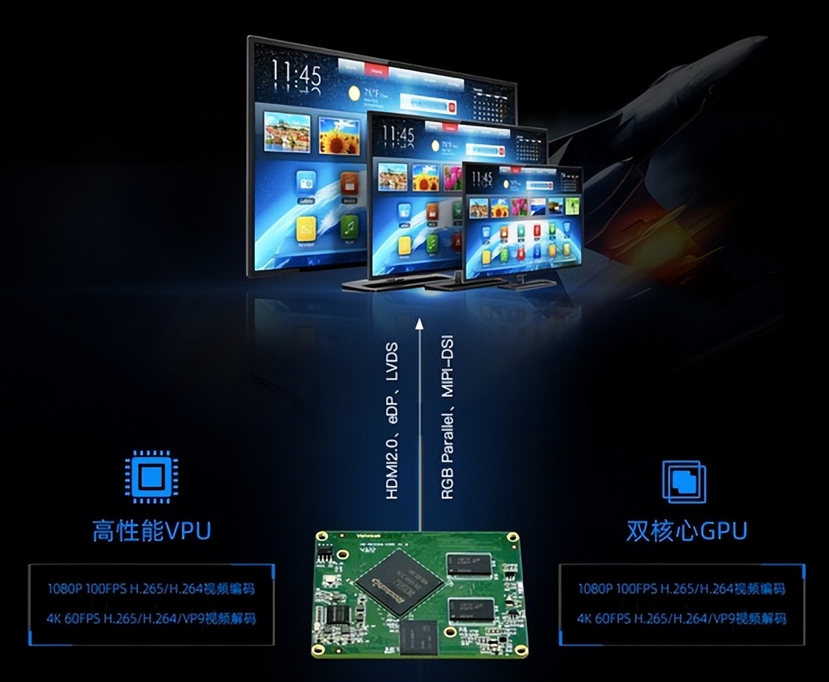 瑞芯微3399开发板评测,瑞芯微rk3288核心板