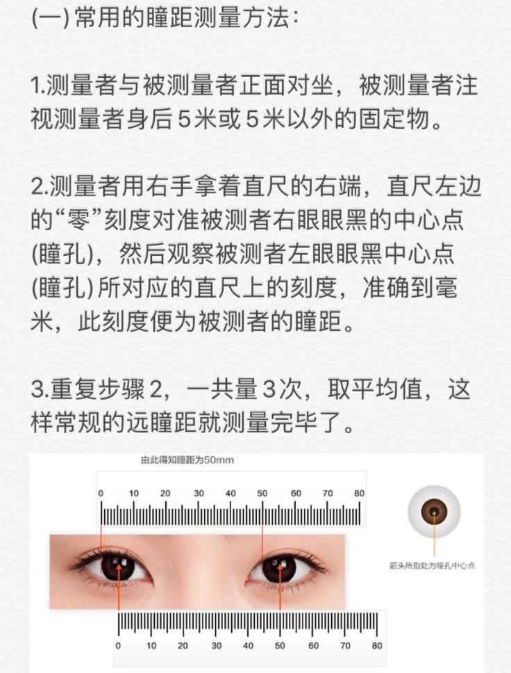 线上配眼镜全流程攻略,线上配镜怎么安装镜框镜片