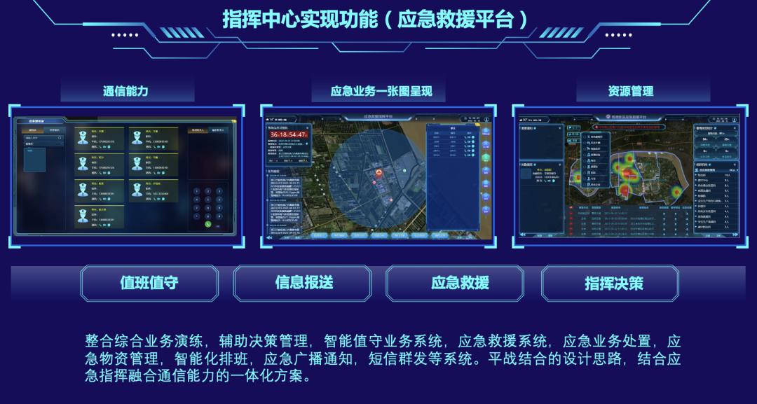 应急指挥管理系统是什么,应急指挥管理系统建设