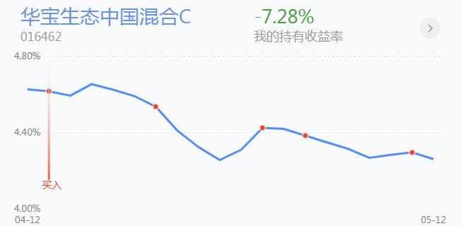 调整之后下一波行情会怎么走,今年投资是机会还是风险