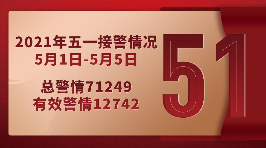 【你好,警察节】数说110,人民警察的守护超乎你想象!