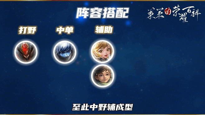 最强王者直通车!这套组排开黑阵容真的香丨新春上分指南