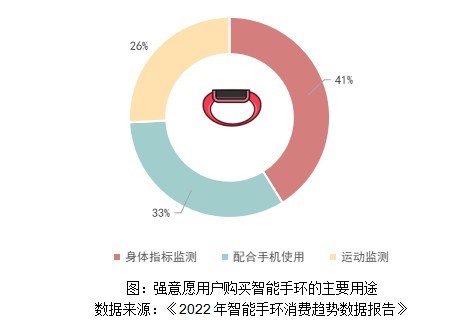 人民数据最新消息,人民身体健康数据