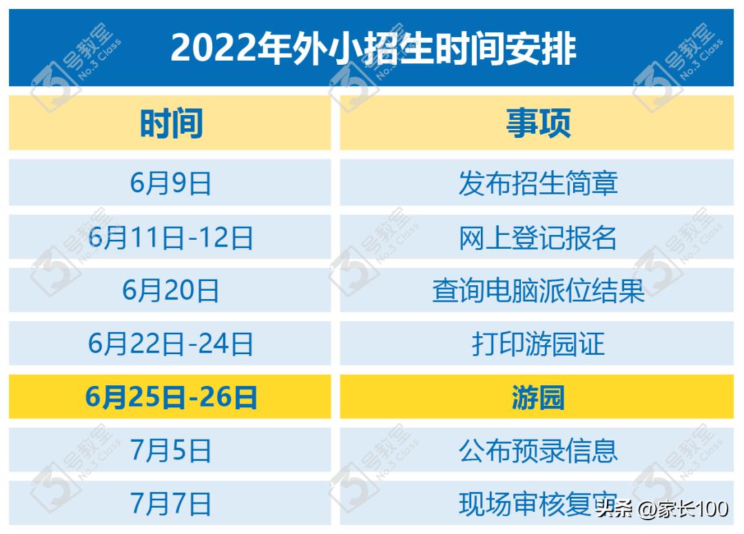 武汉攻略最新路线,武汉攻略超详细