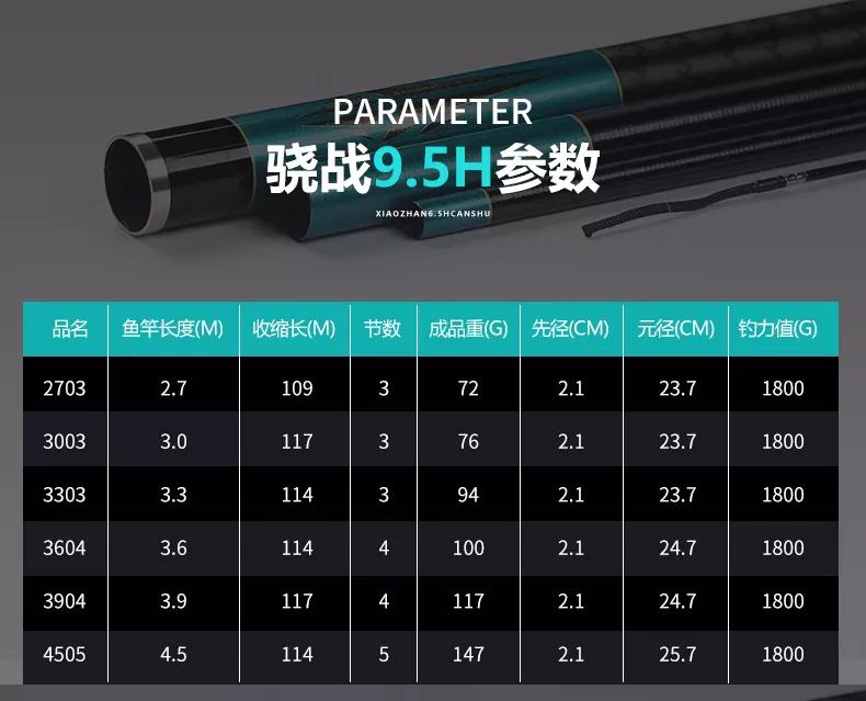 钓黑坑一定要黑坑竿吗,黑坑钓鱼竿哪种最好