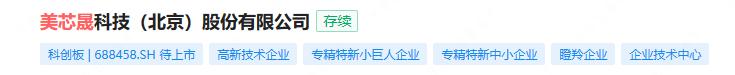 专精特新企业已经多达1850家,68家创新层专精特新名单