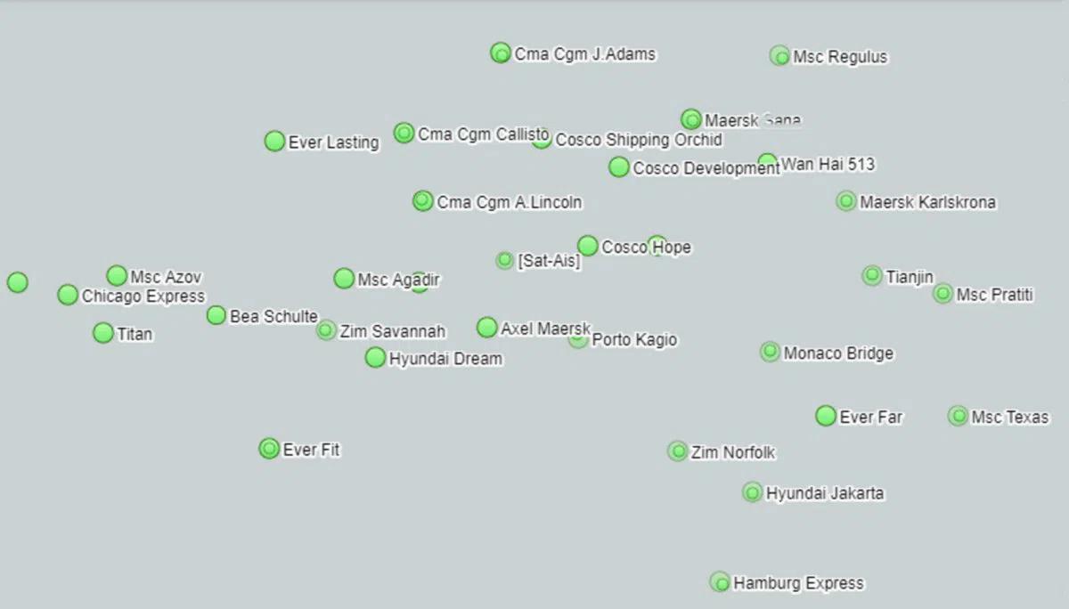 超过400亿美元的货物在美国东西海岸等待进港