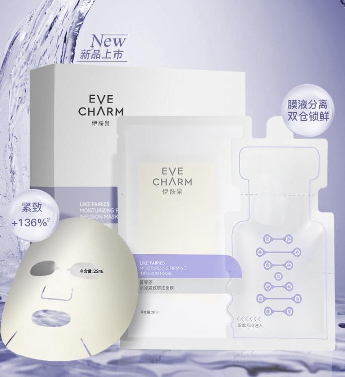 抗衰老赛道,抗衰老赛道分析