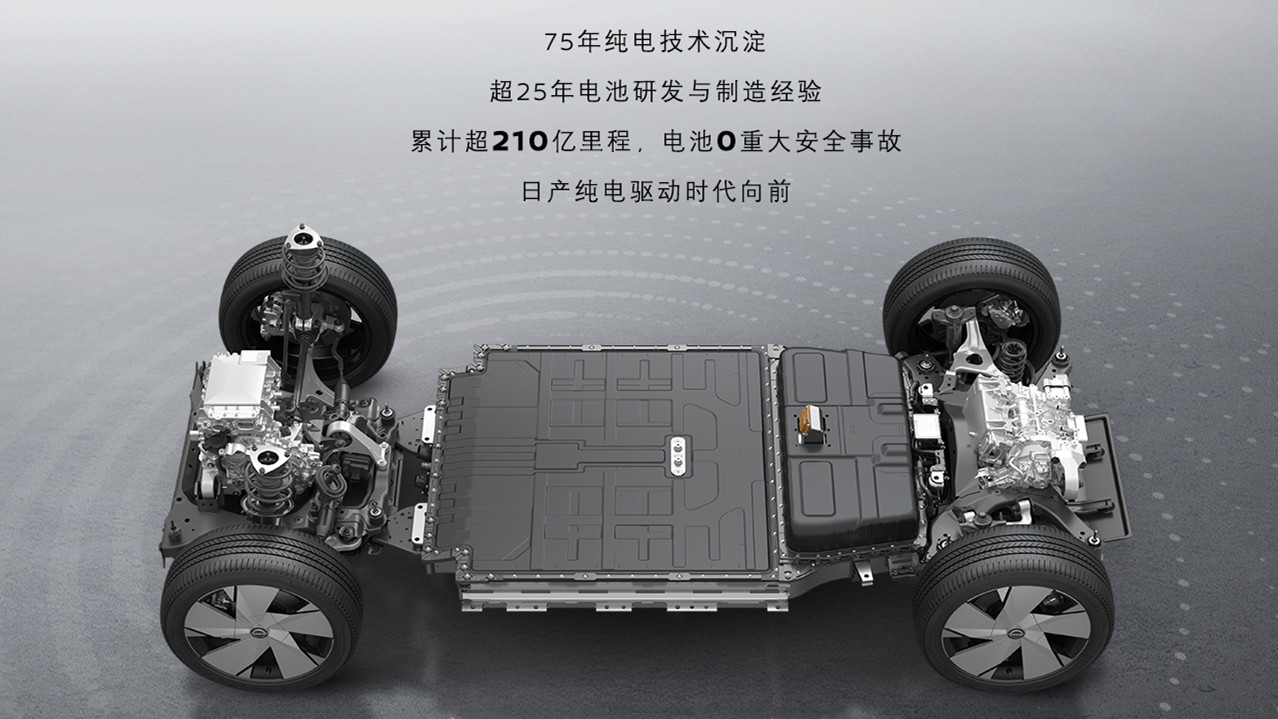 日产ariya艾睿雅正式上市,东风日产纯电suvariya艾睿雅