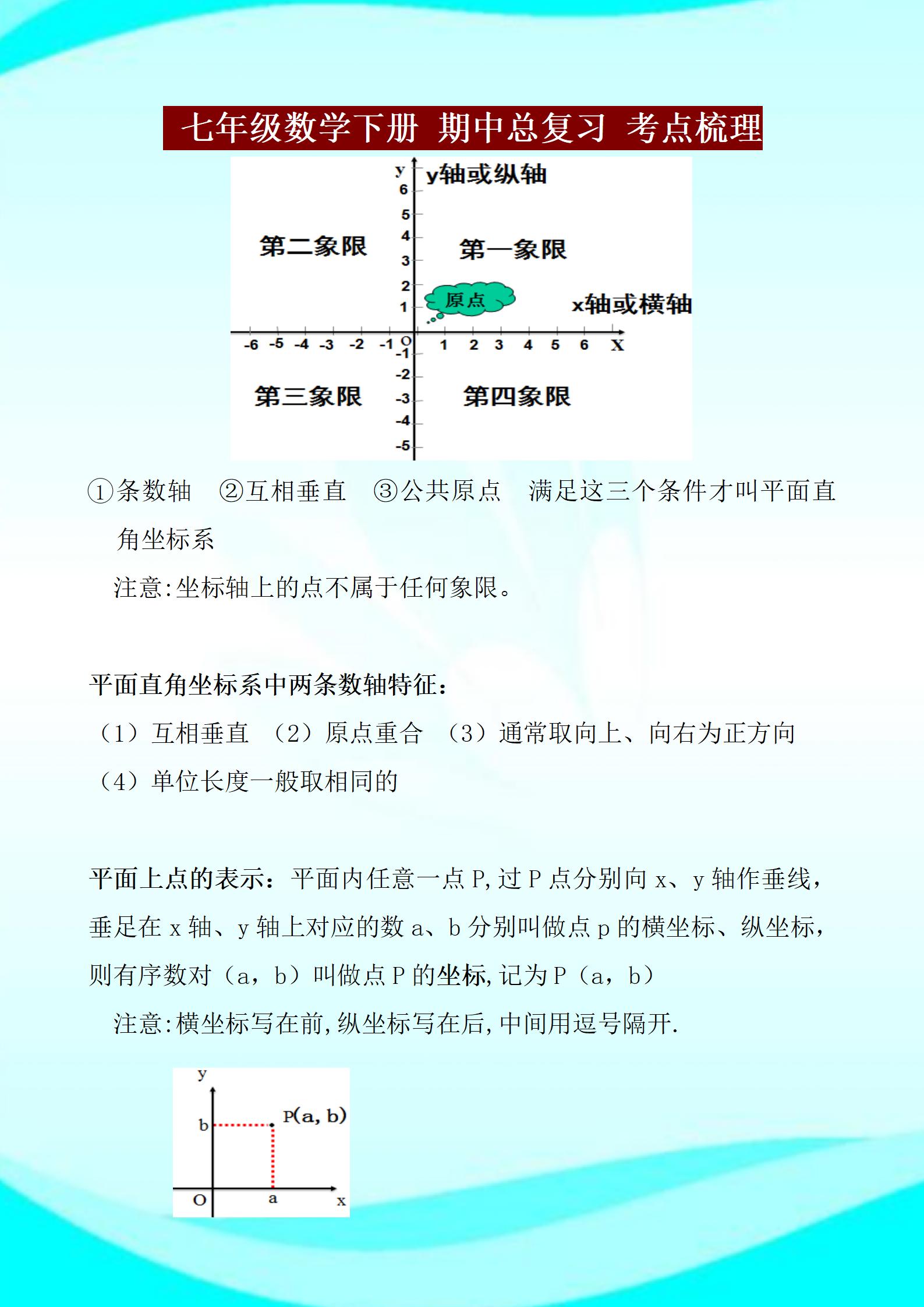 七年级下册数学总复习,七年级下册期中常考知识点复习题