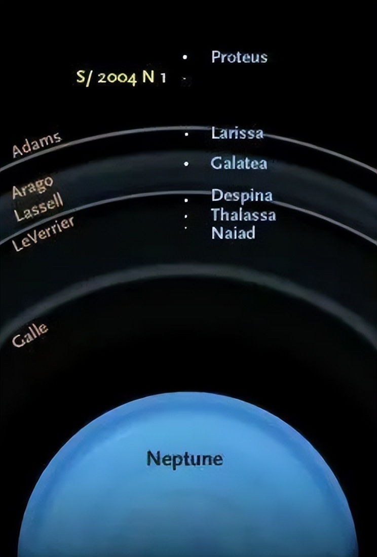 风速最高能达到多少每小时,海王星风暴风速
