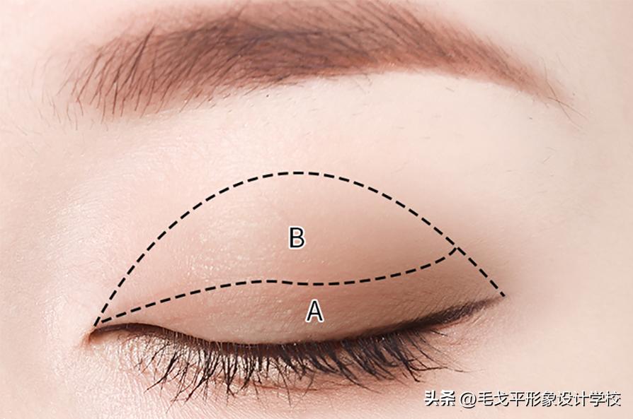 怎样用四色眼影盘画出高级眼妆,眼妆新手必学什么眼影好用