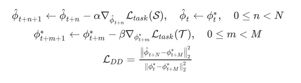NIPS22｜即插即用！数据集蒸馏新方法HaBa：显著提升下游模型性能