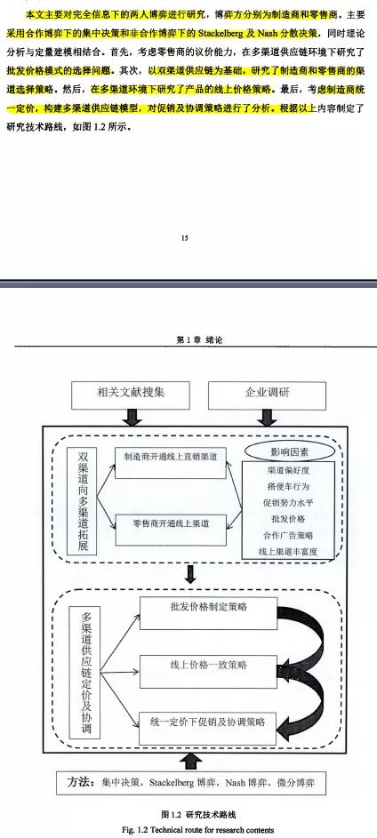 知识打卡75：读博士论文《多渠道供应链定价及协调策略研究》绪论