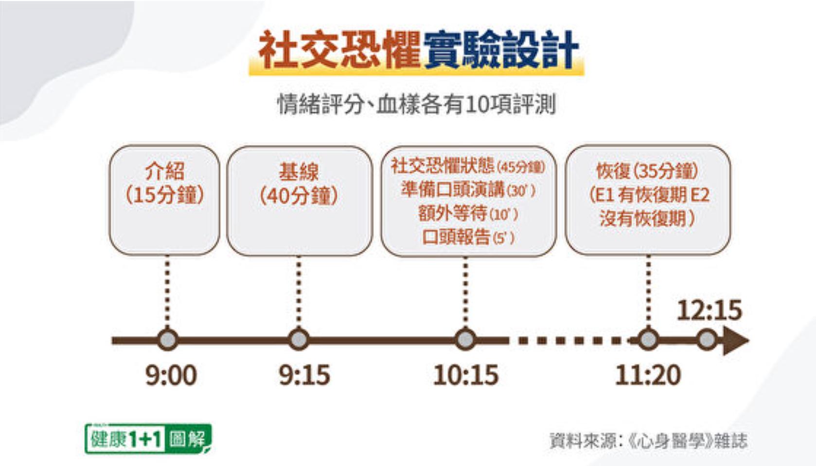精神世界的匮乏,精神世界丰富的表现