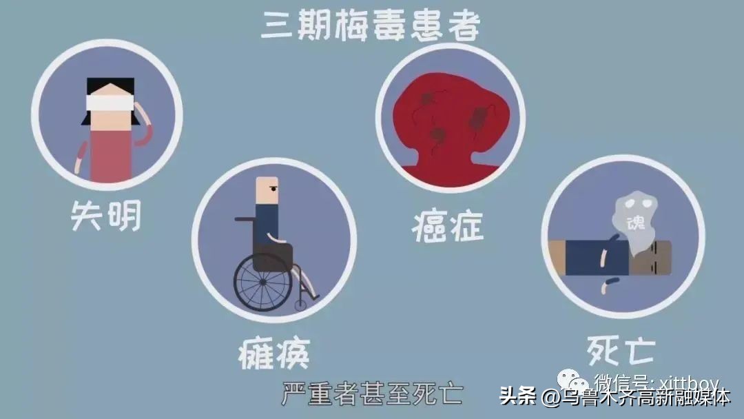 健康方面的科普,健康科普泌尿科