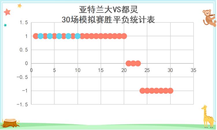意甲亚特兰大vs博洛尼亚,意甲亚特兰大vs萨索洛