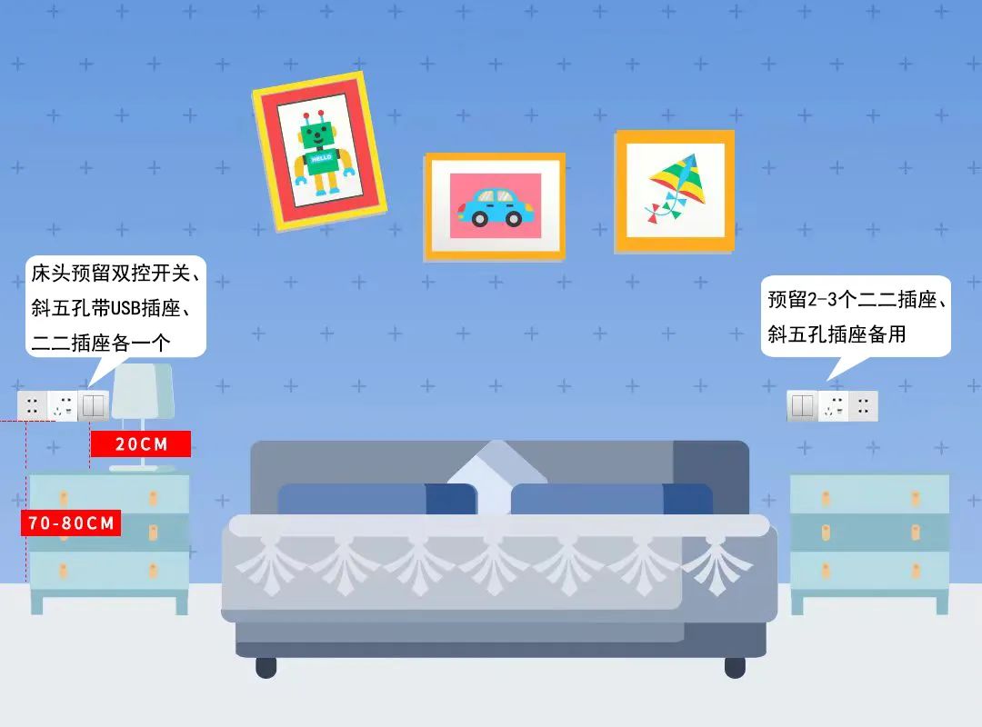 最全房间开关插座布置攻略,卧室开关插座布置效果图