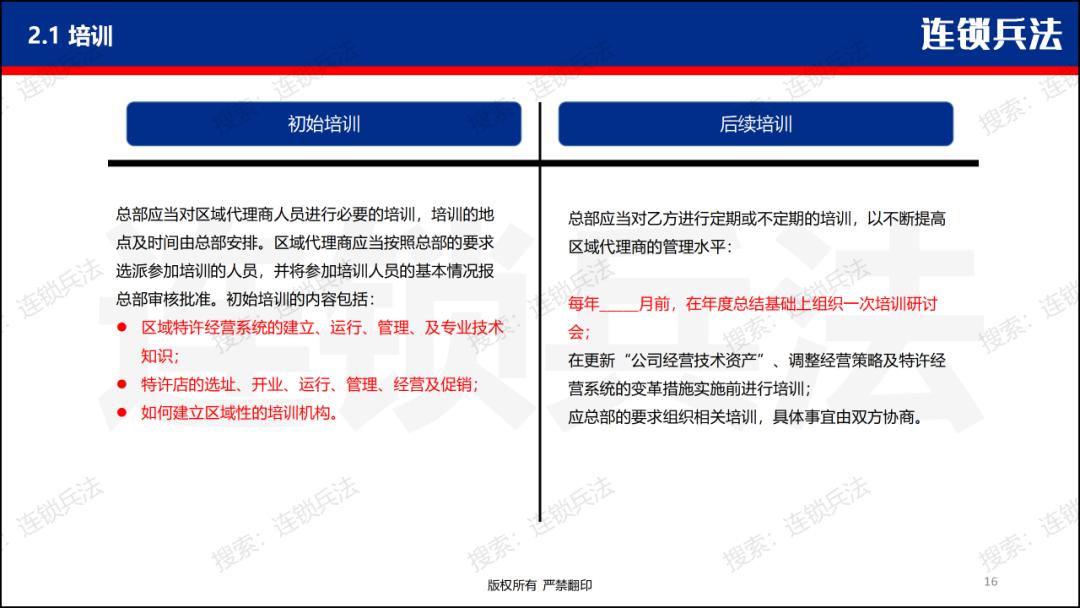 如何开拓加盟市场,怎么做特许加盟店