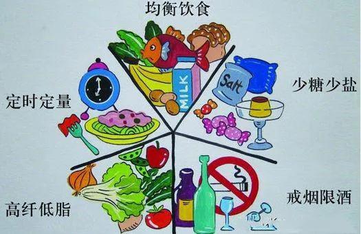 腹肌练习动作快速练完美的腹肌,腹肌锻炼方法马甲线难度