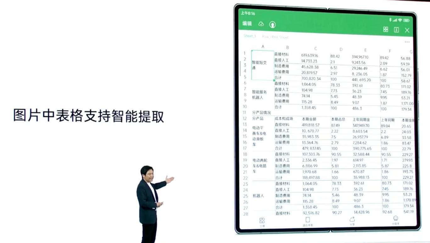 小米mixfold2折叠屏新机曝光,小米折叠屏手机mixfold2注意什么