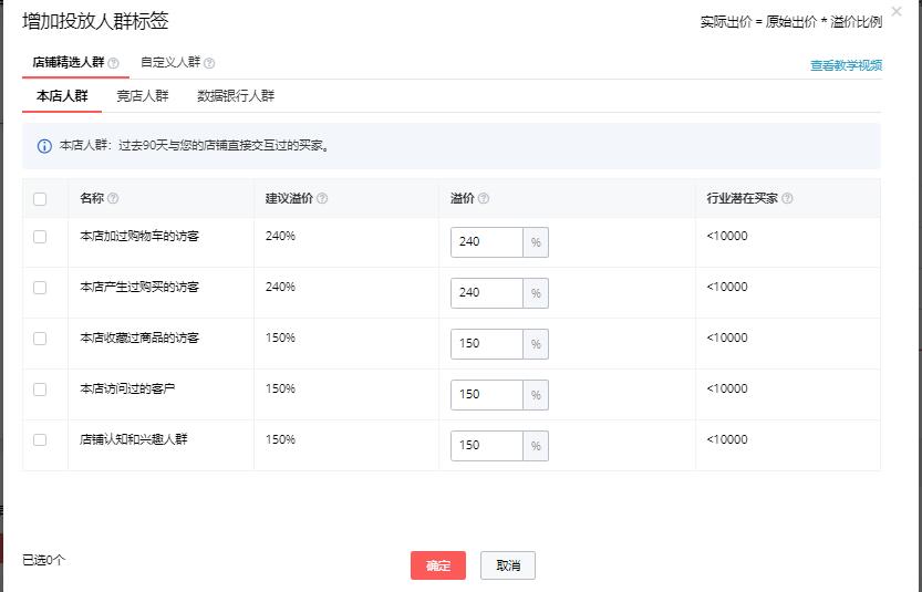 速卖通直通车为什么推广受限,速卖通直通车测款的正确方式