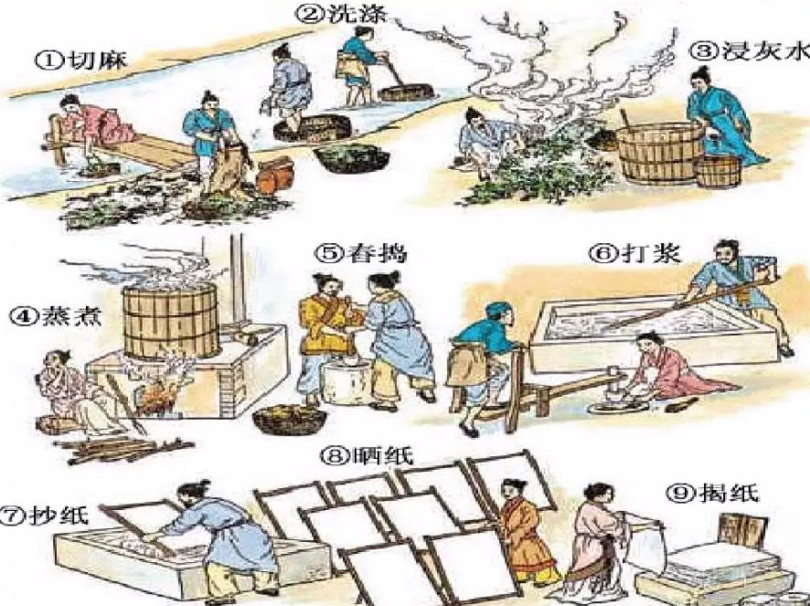 宋朝时期为什么叫交子,宋代交子来历