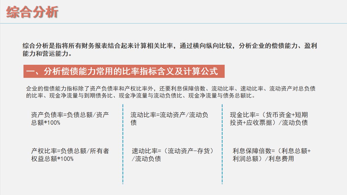 项目财务分析报告模板,企业第一年度财务分析报告模板