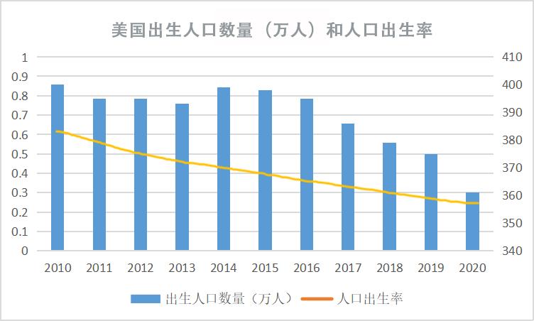 海外家电品牌转型升级难,家电海外市场