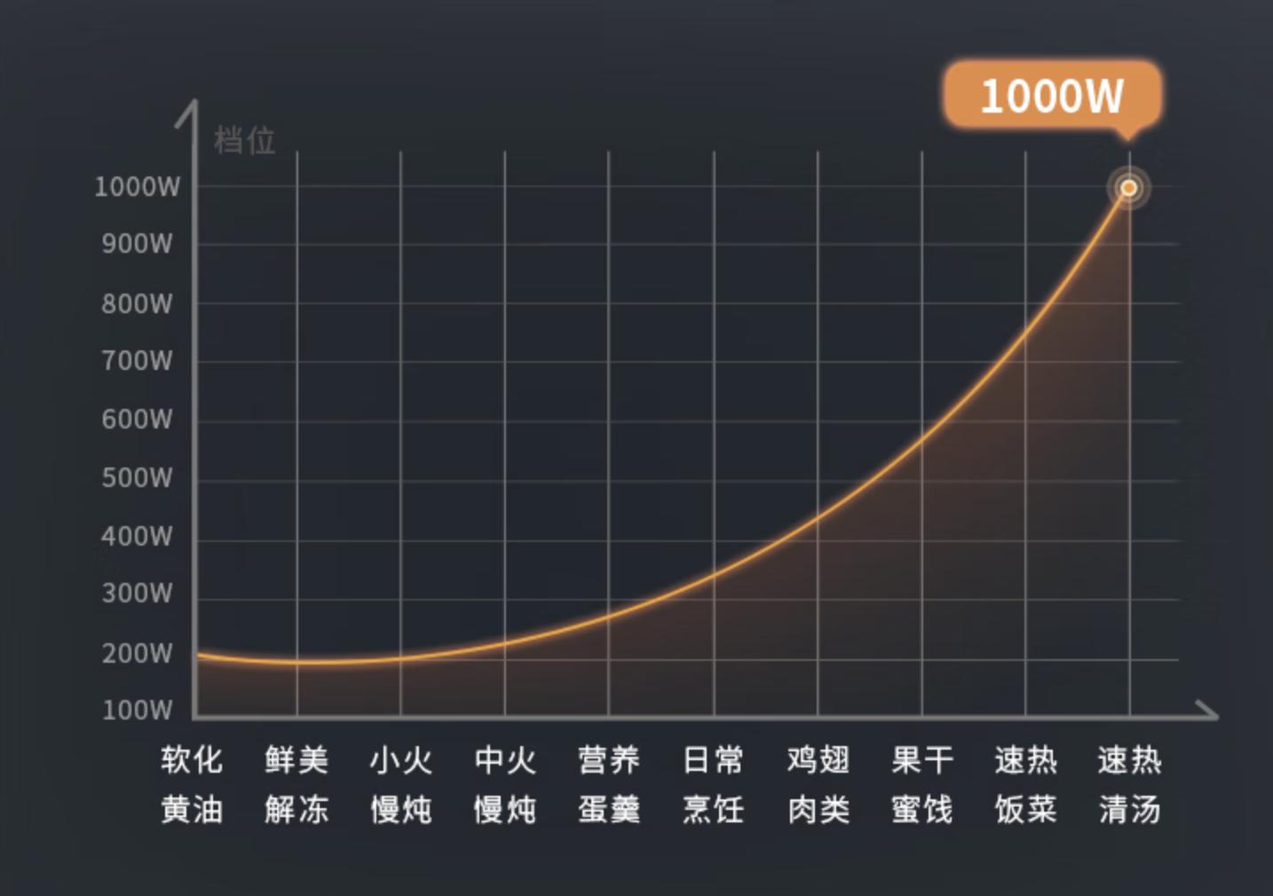 cs656gbs2w西门子蒸烤一体机测评,微蒸烤一体机最好的是哪一款