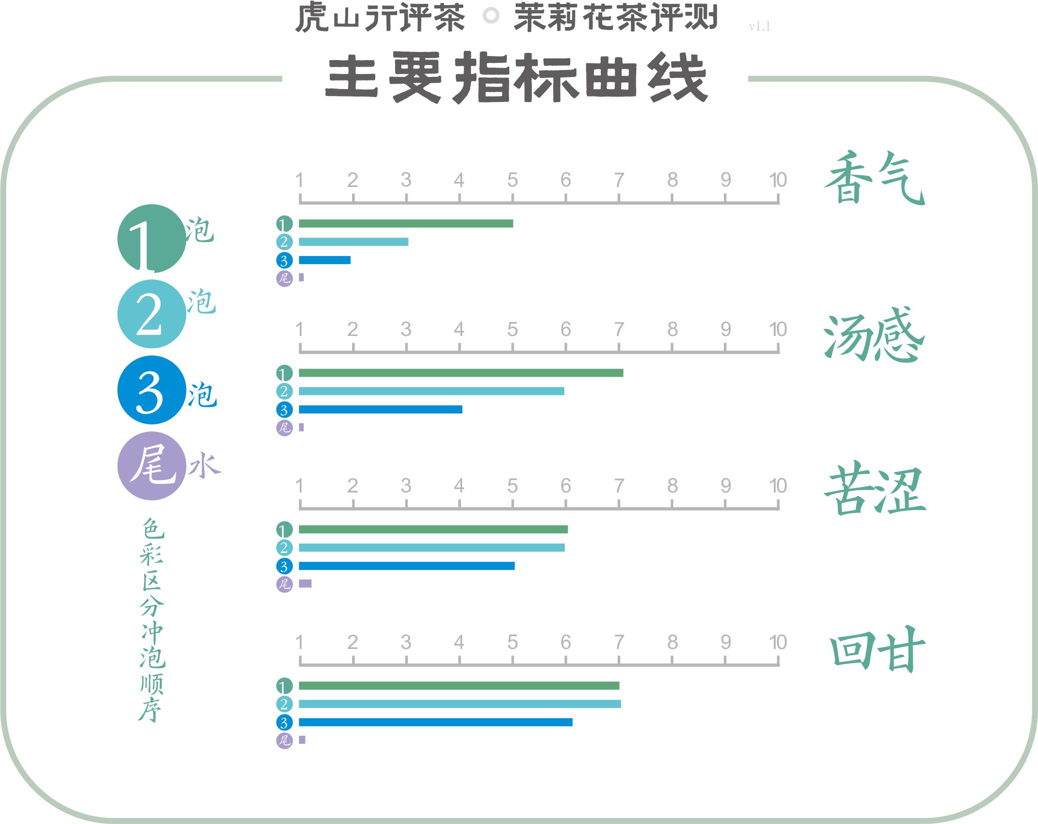 浜戝崡鑼夎帀涓庡箍瑗胯寜鑾夎姳鑼跺摢涓ソ,鑼夎帀鑺辫尪浜戝崡鐨勫ソ杩樻槸骞胯タ鐨勫ソ