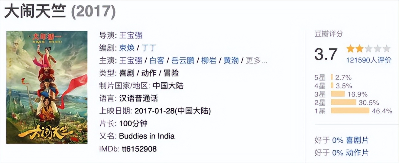 王宝强，真的“吃相难看”吗？