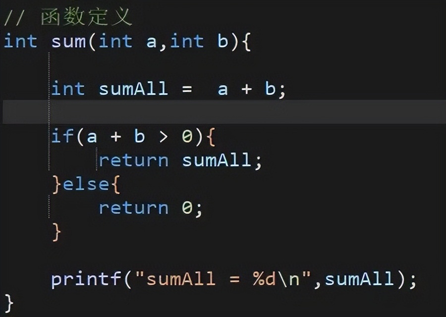 c函数大全及详解,c函数初学入门教程