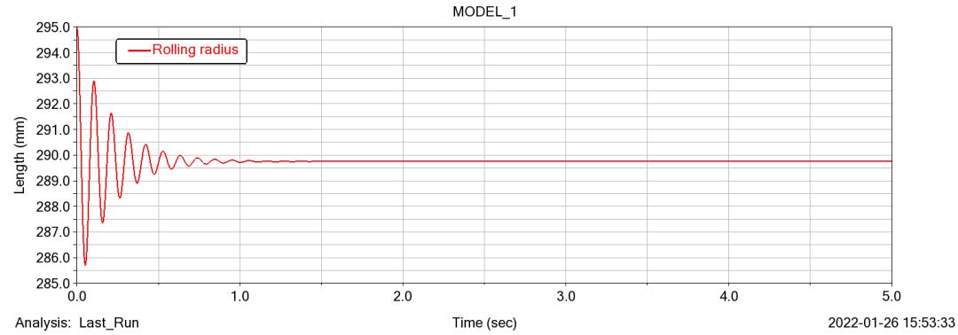 adams车轮和路面怎么设置,adams车轮爬坡教程
