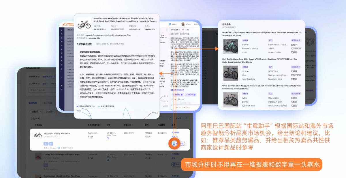 阿里国际站新品加速投放渠道,阿里国际站ai生意助手怎么用