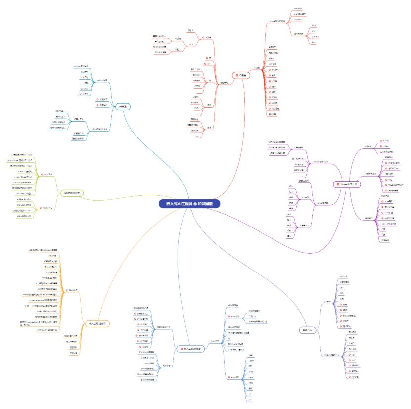 justforfun中文意思,justforfun