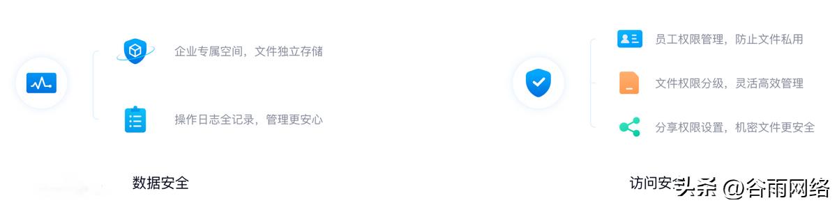 百度网盘企业版和个人版的区别,百度网盘企业版有哪些具体功能