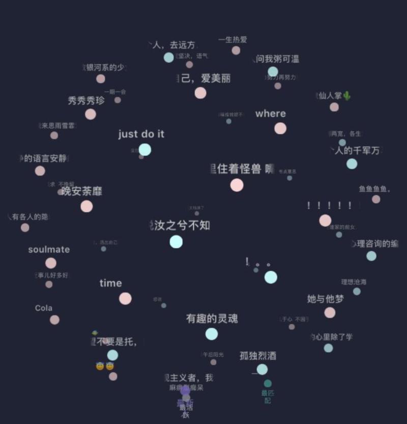 soulapp究竟是怎样的一个软件,soulapp是怎样的软件