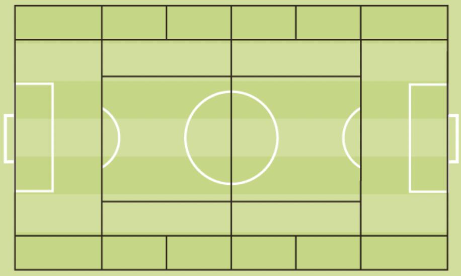 安切洛蒂和瓜迪奥拉战术板,像安切洛蒂风格的教练