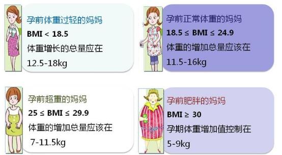 二胎巨大儿超过几斤就不能顺产了,二胎巨大儿好生吗