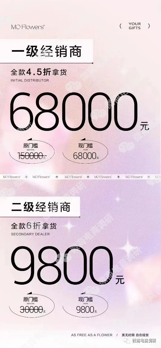涉嫌售卖假货？自诩“30万中产女性会员”的本夕生活究竟何来历？