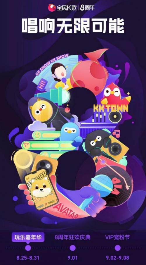 全民k歌kk秀怎么换装扮,全民k歌kk秀模式