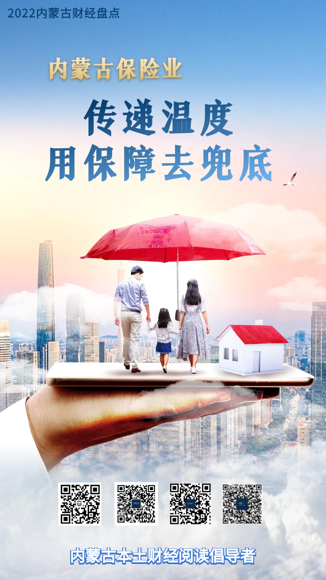 保险业助推脱贫攻坚报告,2020年保险业提供风险保障