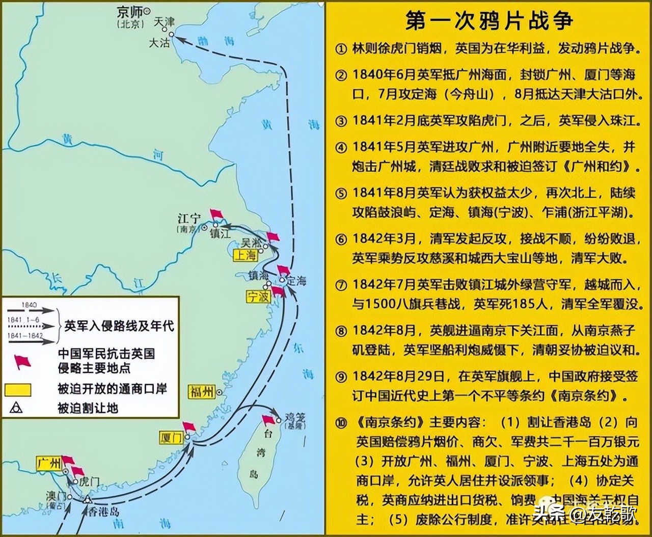 明朝和清朝都是二百七十六年,清朝二百九十六年