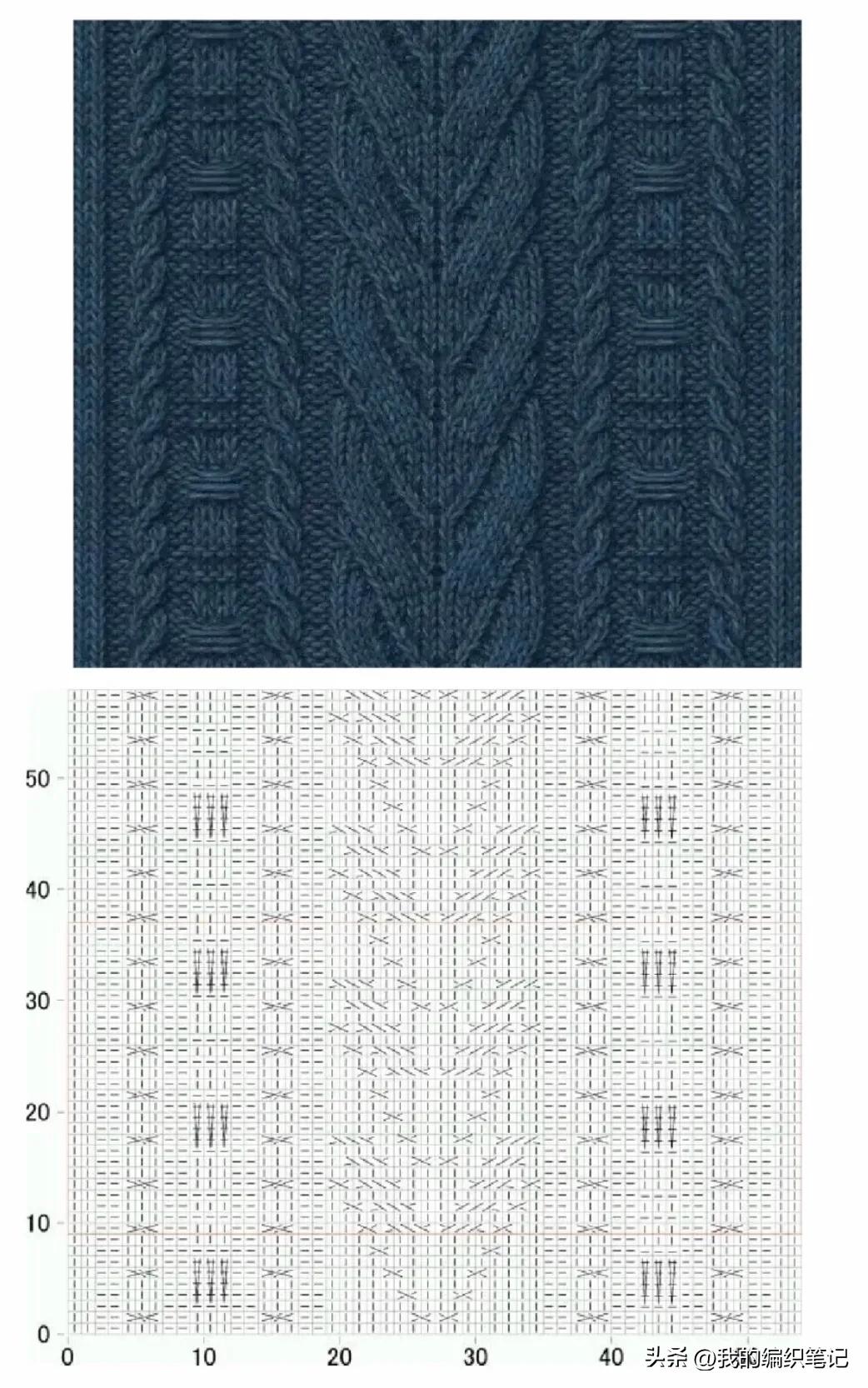 非常实用的棒针编织花样图解图片,编织棒针花样全教程