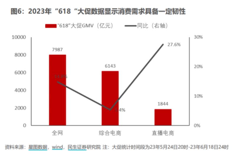 股市避坑方法,杠精的策略解析