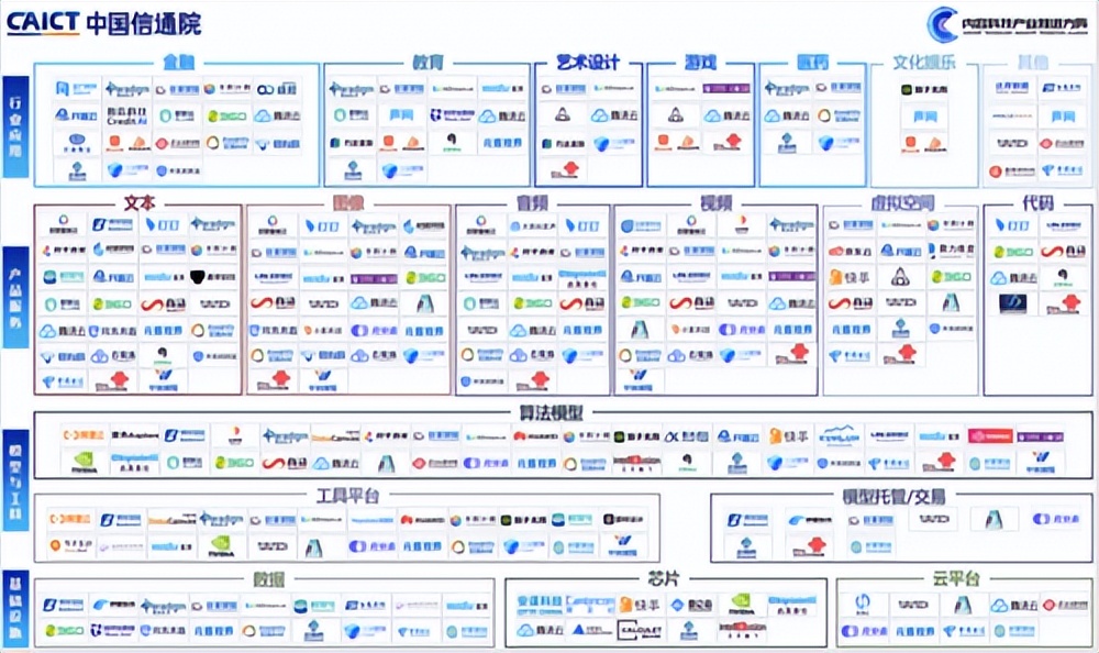 一个价值百万的商机,一个万亿元的创业机会